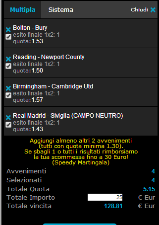 Pronostici Calcio 12-08-2014