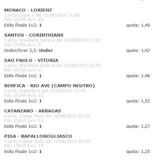 Schedine pronte da giocare 10-08-2014