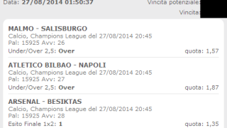 Scommessa Vincente Europa League 27-08-2014