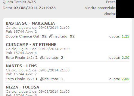 Scommessa vincente ligue1 09-08-2013