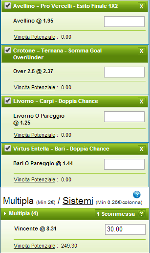 La scommessa pronta sulla serie b del 30 agosto 2014