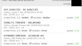Scommessa vincente 18-08-2014