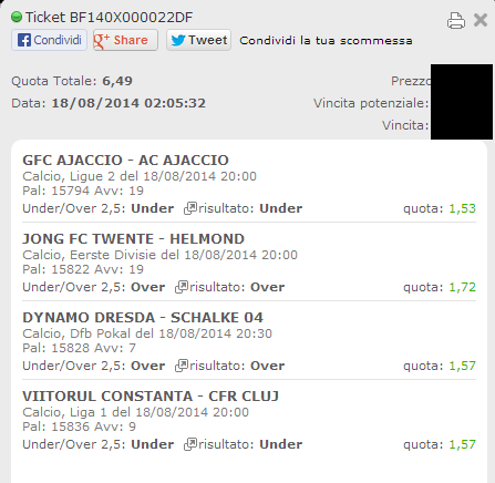 Scommessa vincente 18 Agosto 2014