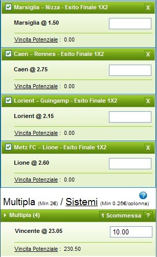 I pronostici della quarta giornata di Ligue 1