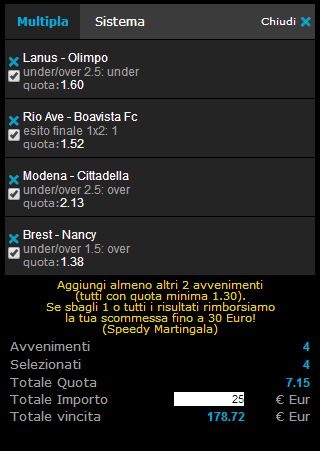 i pronostici calcio di oggi 01 settembre 2014