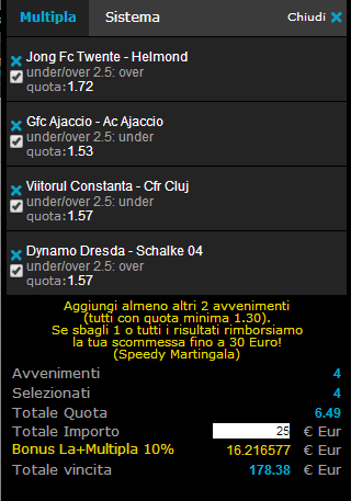 pronostici 18-08-2014