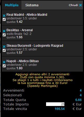 pronostici 19-08-2014