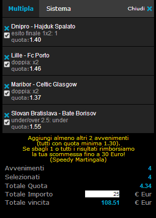 pronostici 20-08-2014