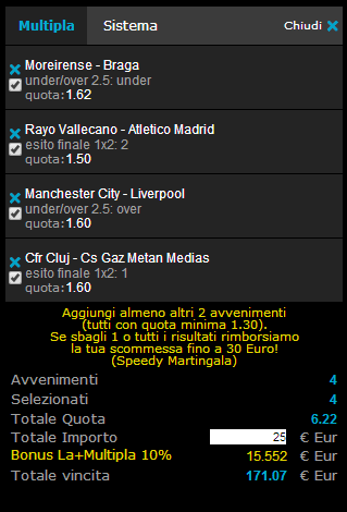 pronostici misti 25 agosto 2014