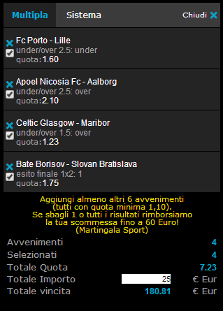 pronostici preliminari champions league