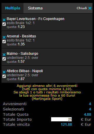 pronostici 27-08-2014