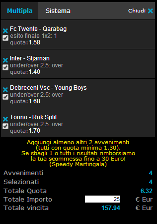 pronostici preliminari europa league