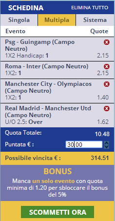 pronostici calcio 02-08-2014