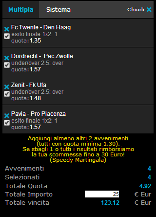 pronostici calcio 16-08-2014