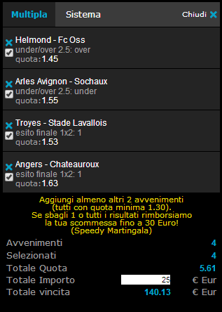 pronostici calcio 22-08-2014