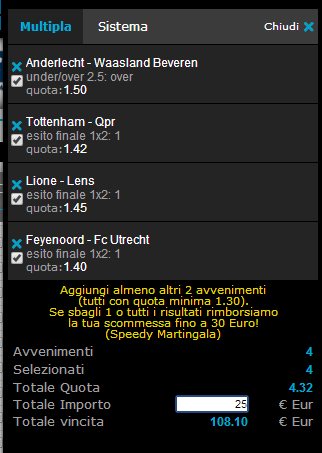 pronostici calcio 24-08-2014