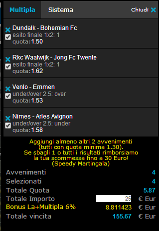 pronostici calcio 29-08-2014