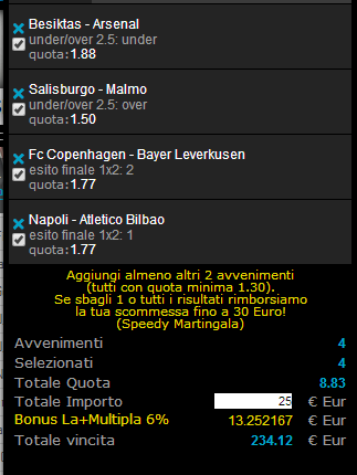 pronostici preliminari champions league