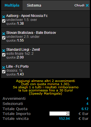 pronostici calcio preliminari champions league