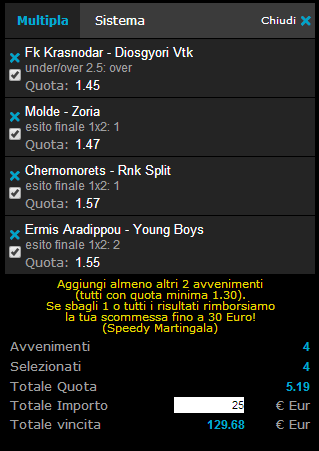 preliminari europa league