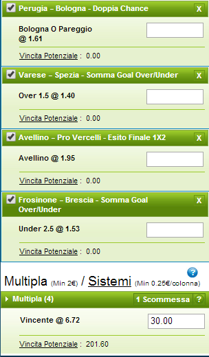 i nostri pronostici serie b del 30 agosto