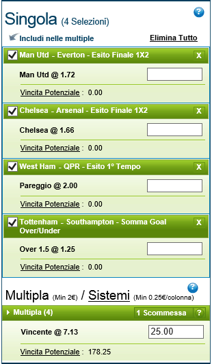 pronostici premier league 04 e 05-10-14