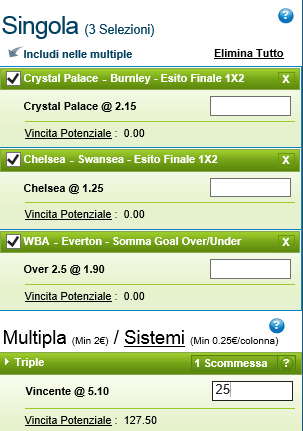 Pronostici Premier League 13-14 e 15 settembre