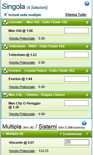 pronostici premier league 21-09-14