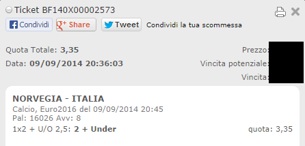 Combobet Vincente Norvegia-Italia