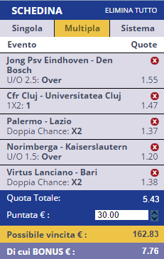 Pronostici calcio 29-09-2014