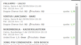 Scommessa Vincente 29-09-2014