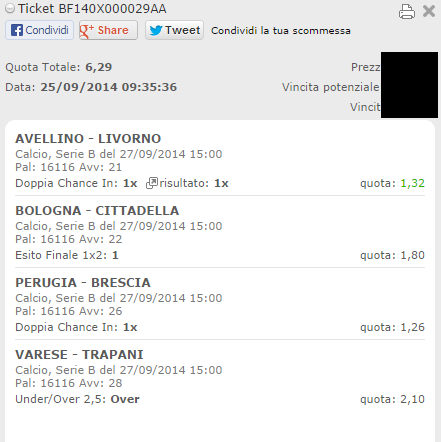 scommessa vincente serie b