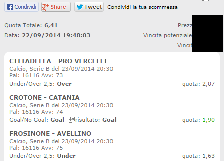Scommesse Vincenti serie B 23-09-2014