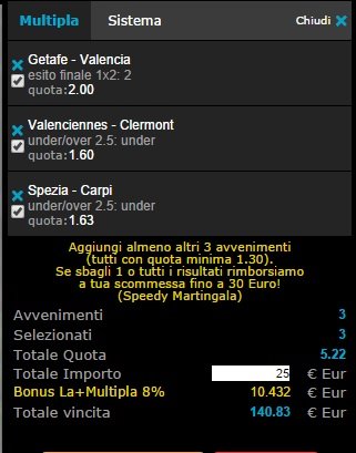 pronostici calcio 22-09-2014