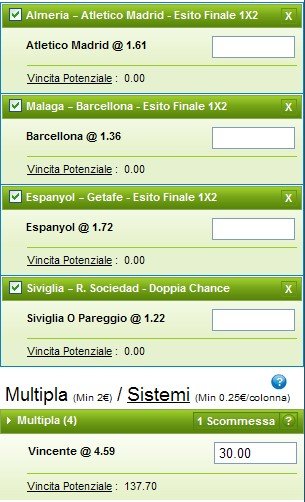 Pronostici Liga quinta giornata