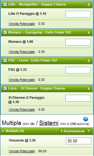 Pronostici sesta giornata Ligue 1