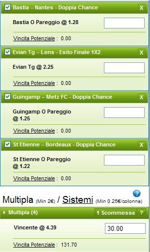 Pronostici settima giornata Ligue 1 2014-15