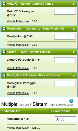 Pronostici ottava giornata Ligue 1 2014-15