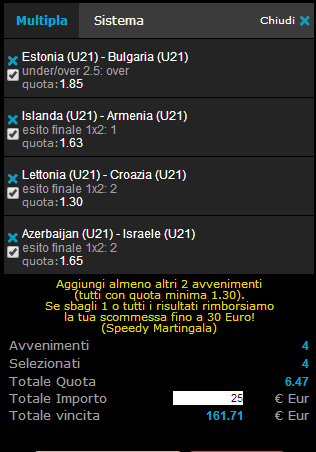 pronostici amichevoli nazionali