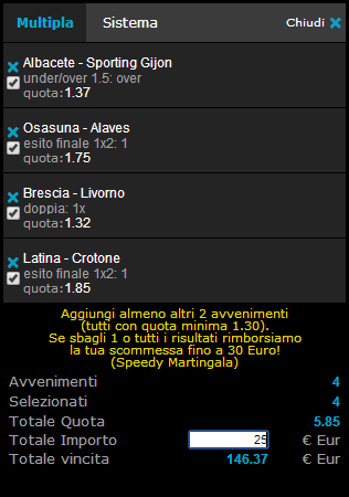 pronostici calcio
