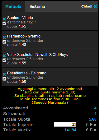 i nostri pronostici di sabato