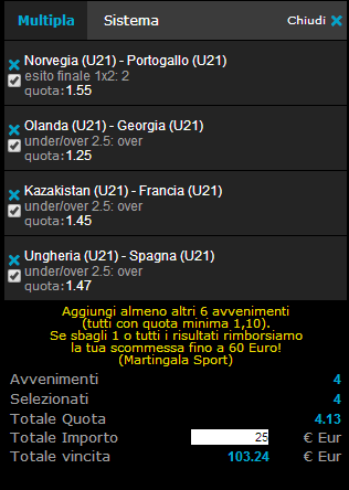 europei u21
