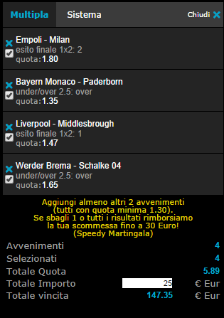 pronostici calcio 23-09-2014