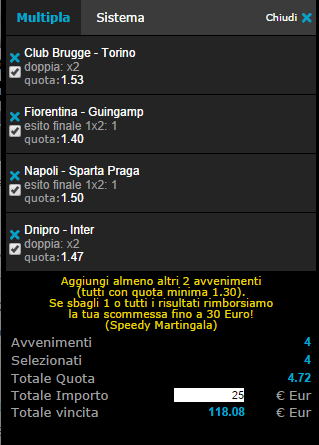 pronostici calcio europa league