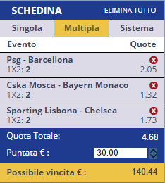 pronostici champions league