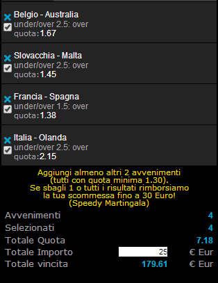 pronostici nazionali 04-09-2014