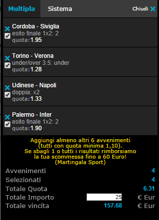 pronostici domenica