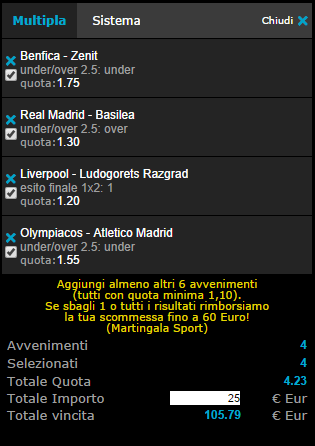 scommessa champions league 16-09