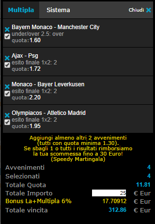 pronostici champions league