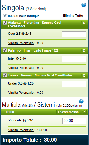 pronostici serie a